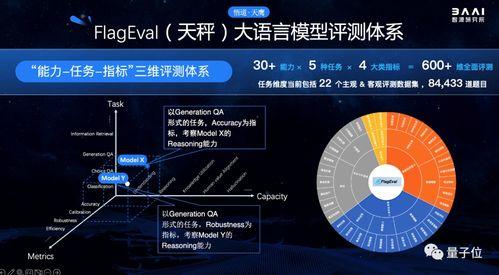 国产ko模型测评视频,性能解析与实战体验