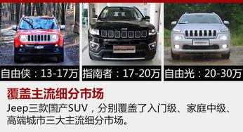 高价回收年轻国产车视频,揭秘年轻国产车市场新趋势