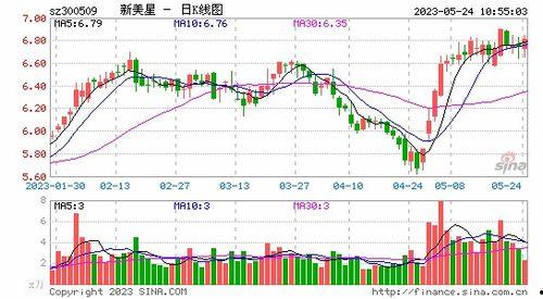 国产成人高清视频app