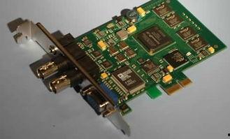 国产化视频采集卡  第2张