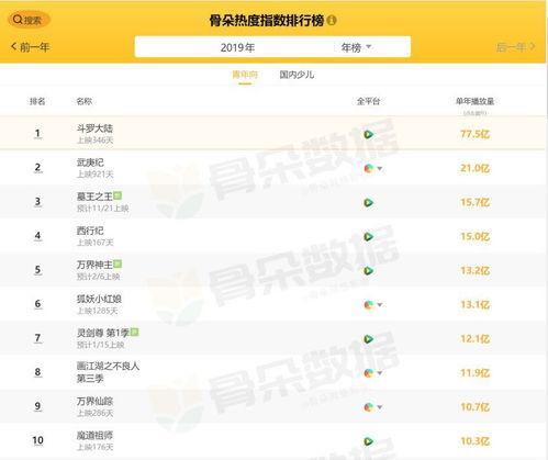 90视频国产在线,探索国产影视新天地  第3张