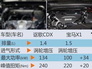 国产车唱歌视频播放软件,短视频平台上的汽车之歌播放热潮  第2张